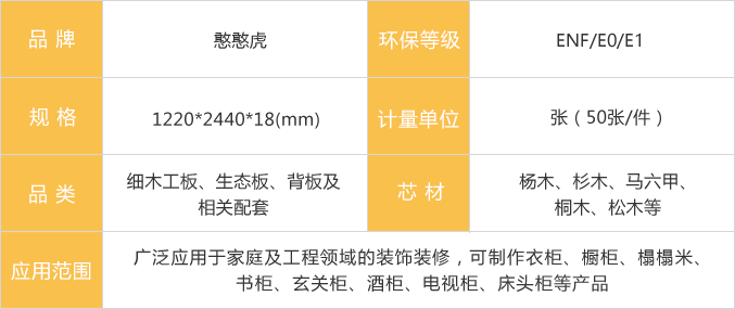 憨憨虎生態板參數
