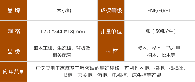 木小熊生態板參數