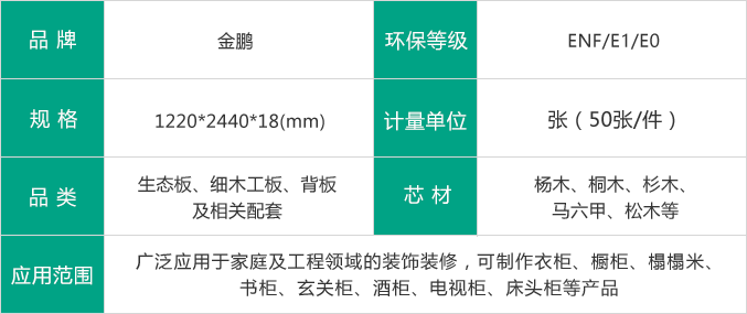 金鵬生態板參數