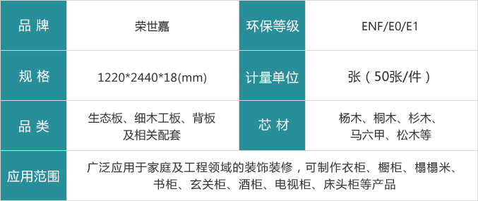 榮世嘉生態板參數