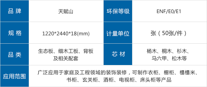 天賦山生態板參數
