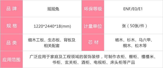搖搖兔生態板參數