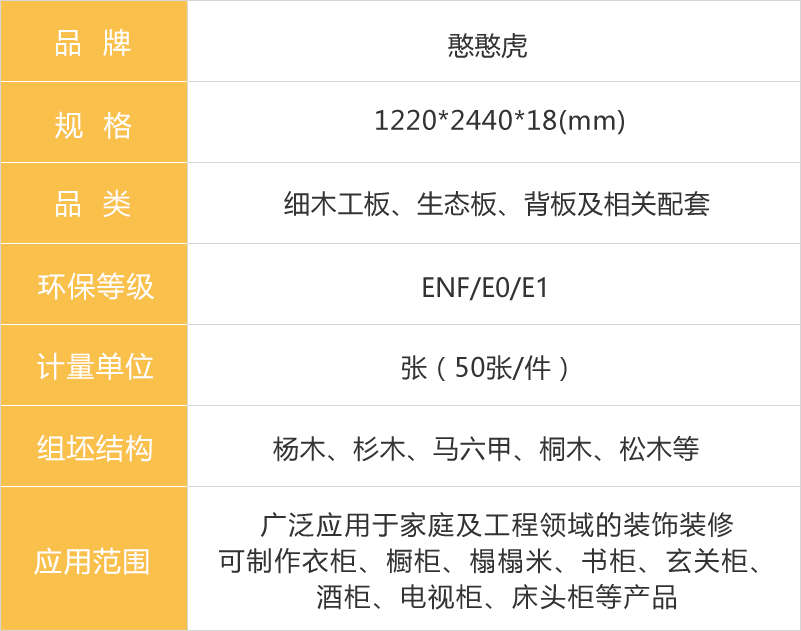 憨憨虎生態板參數
