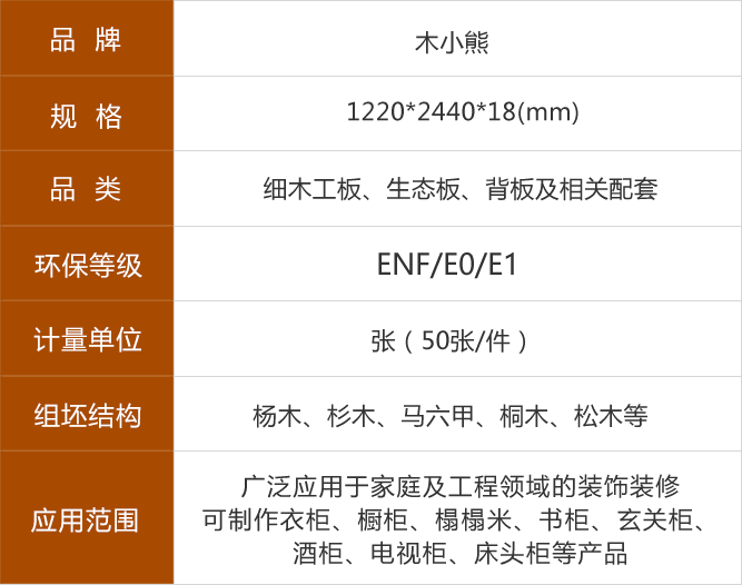 木小熊生態板參數