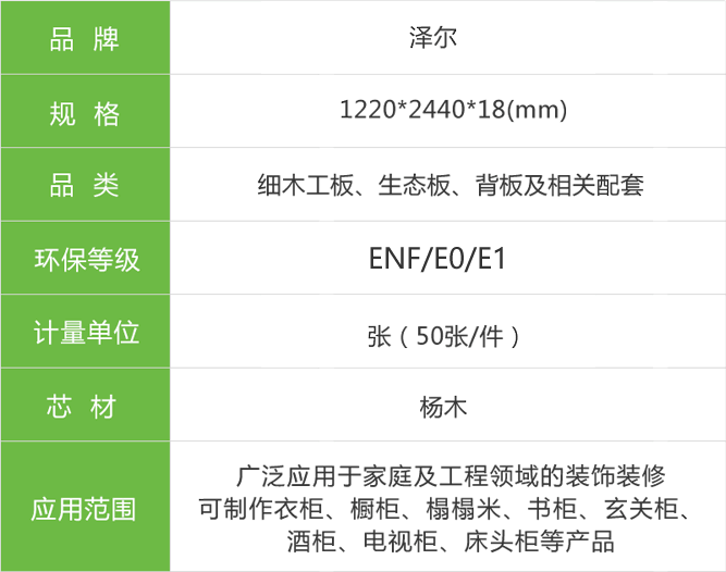 澤爾生態板參數