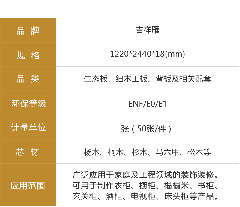 富貴祥生態板參數