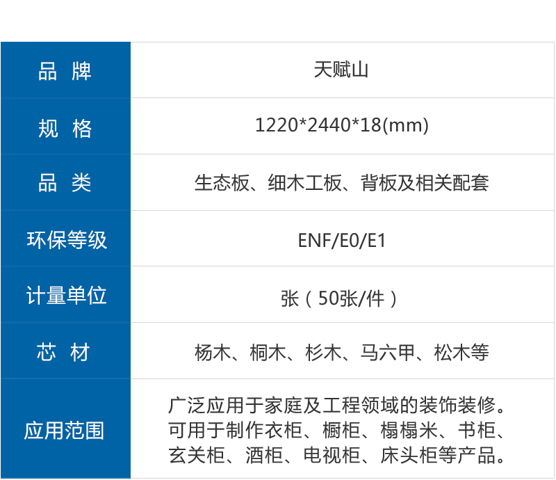 天賦山生態板參數
