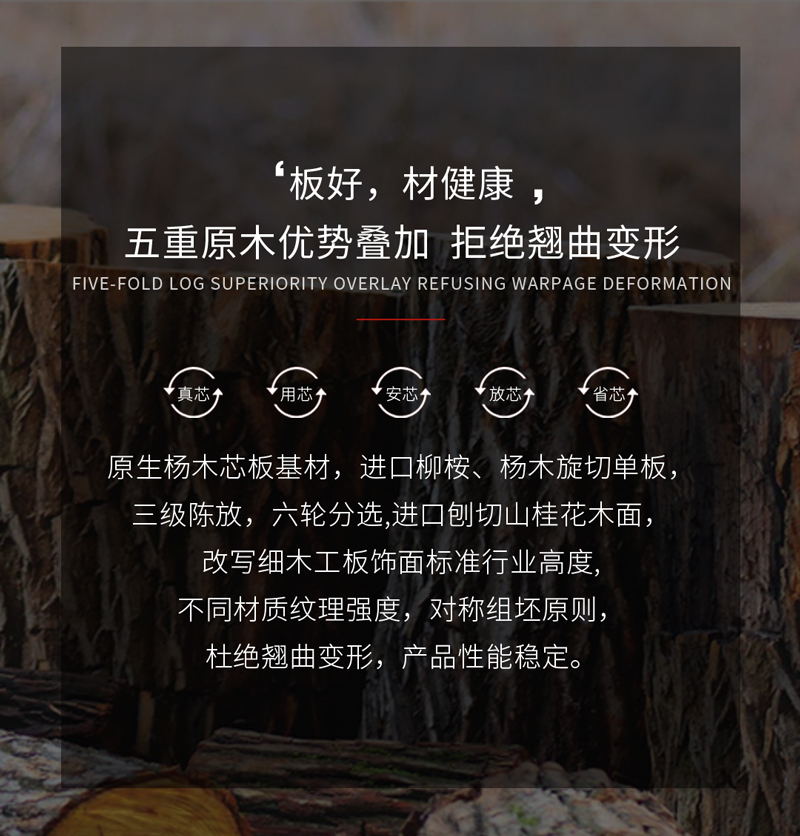 環保細木工板